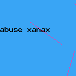 abuse xanax